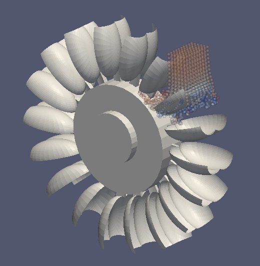 Simulation einer Turbine